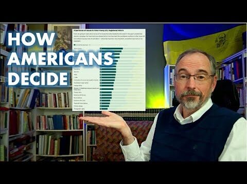 How Americans Choose to Vote And Why