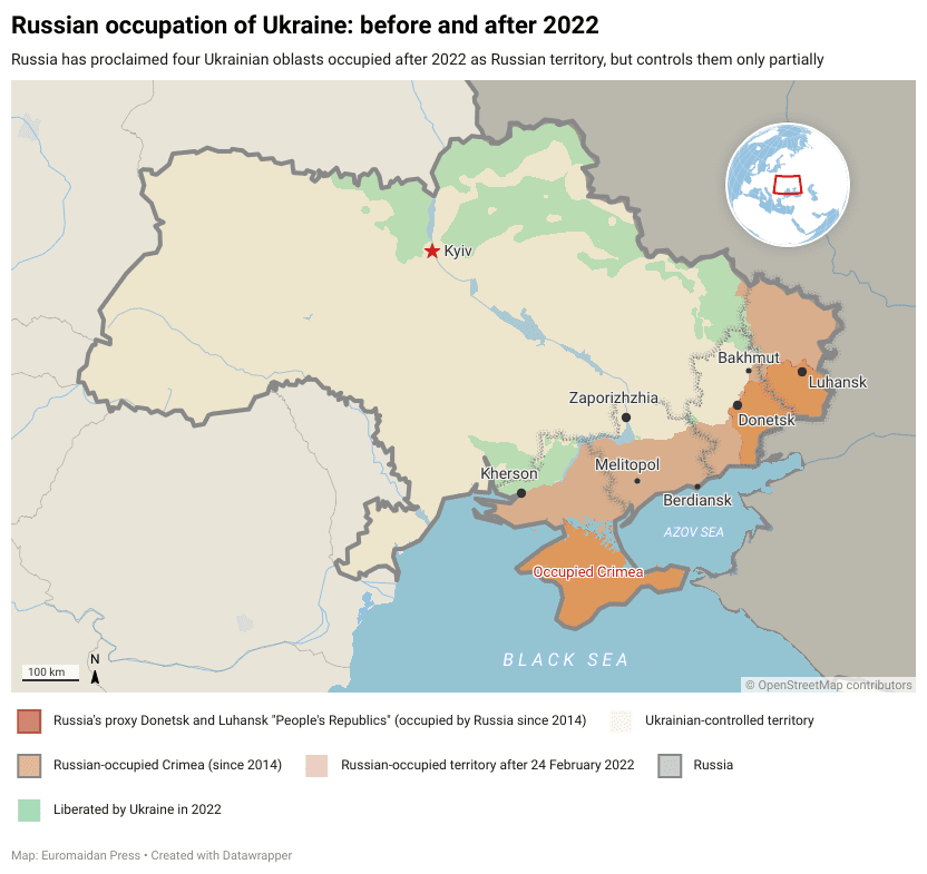 Russian-Occupied Ukraine