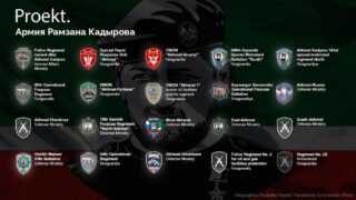 Kadyrov’s personal army in Russia grows to 20 units during