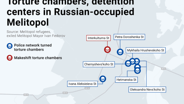 Media: 24-year-old Ukrainian man from Russian-occupied Melitopol accused of 'criminal