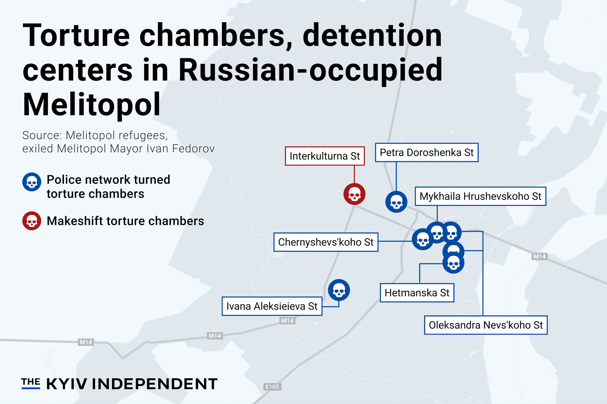 Media: 24-year-old Ukrainian man from Russian-occupied Melitopol accused of 'criminal espionage' by FSB, faces up to 20 years in prison