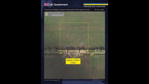 Satellite Imagery Confirms S-400 Launchers Destroyed in Crimea