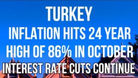 TURKEY Moves Closer to COLLAPSE as INFLATION Hits 24 Year
