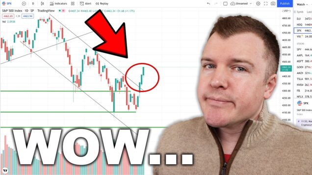 The Fed Just BROKE the Market Technicals