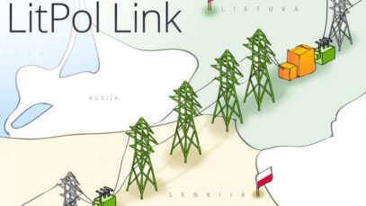 Lithuania promises to disconnect Baltic States from Russian power grid