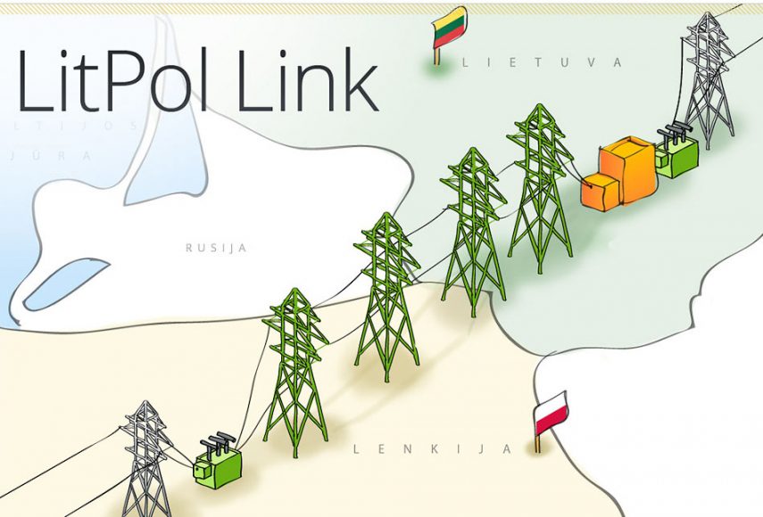 baltic states disconnect russian power grid 8 diagram litpol link connection between lithuania (lietuva) poland (lenkija) litgrideu implements enhanced security measures facilities linking nations including anti-drone systems specialized weaponry 15