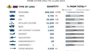 Russo-Ukrainian war, day 1054: Engels airbase fire continues for fifth