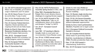 The Week Ahead: Key Developments Impacting Global Politics & Markets