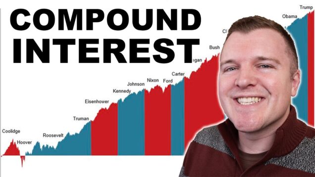 Compound Interest – The 8th Wonder of the World