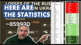 Ukraine By the Numbers