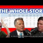 I Fact-Checked Steve Witkoff