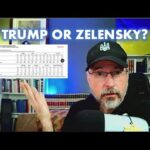 POLL: Trump Disrespectful to Zelensky (By a HUGE Margin)