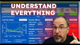 5 Game-Changing Features of the UKRAINE Dashboard Revealed