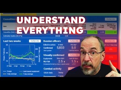 5 Game-Changing Features of the UKRAINE Dashboard Revealed