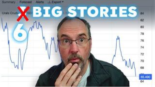 Why Is Russia Doubling Down Amid Economic Collapse Now