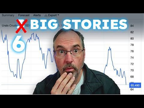 Why Is Russia Doubling Down Amid Economic Collapse Now