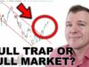 A New Bull Market? Or the Biggest Bull Trap Ever?