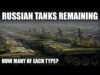 How Many of Each Type of Tank Does Russia Have