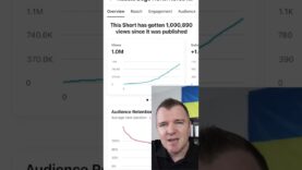 How much do YouTubers make from YouTube Shorts? (1 million