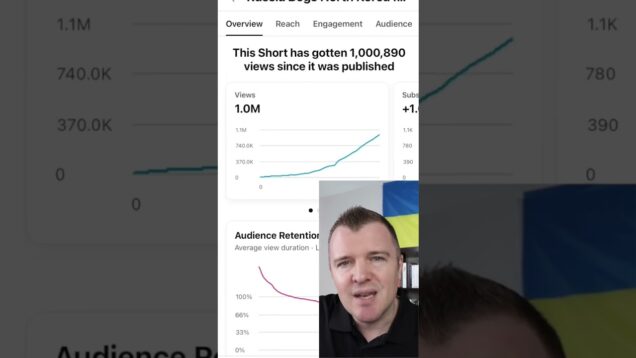 How much do YouTubers make from YouTube Shorts? (1 million