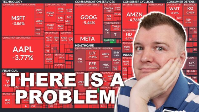 Jerome Powell Deliberately Crushed the Market Rally — Selloff to