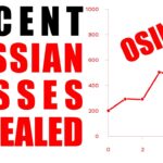 OSINT revealed russian and Ukrainian casualties in Donbas | Ukraine Daily Update | Day 775