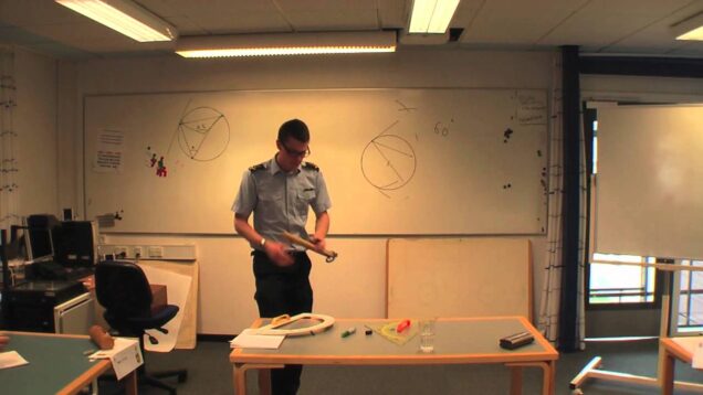 Teoretisk forklaring på horisontale vinkelmål