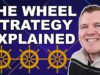The Wheel Strategy – Options Trading Explained