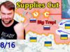 Update from Ukraine | Awesome! Ukraine Cuts the Big Ruzzian
