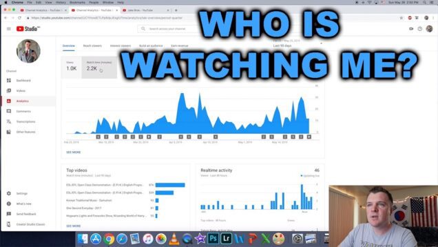 Who Views a New Channel With No Subscribers?