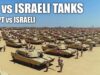 Would Egypt Win With Israel Distracted? – Israel vs Egypt