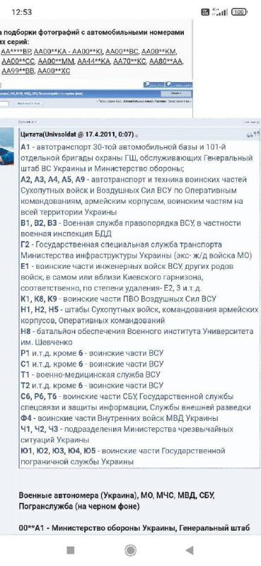 Ukrainian information resources spread a fake about the alleged defeat of the R...