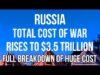 RUSSIA – Cost of Ukraine War Rises to $3.5 TRILLION.