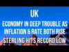 RUSSIA – UK in DEEP TROUBLE as Sterling Hits RECORD