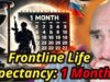 Russian Recruit’s Life Expectancy is Just 1 Month!