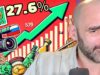 Russian VLOGGERS Accidentally Reveal REAL Inflation Rate!