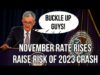 2023 Global Recession Risk Increases as Interest Rate Hikes in
