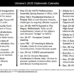 The Week Ahead: Key Developments Impacting Global Politics & Markets