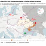 Russian gas dependency EU UKraine brotherhood pipeline