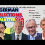 A Deep Dive into German Elections and Politics