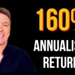 160% Annualised Return!