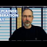 BREAKING: WHAT IS LIBERATION DAY? We're about to Find Out.