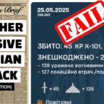 How Ukrainian Warriors Achieved the Impossible: 85% Intercept Rate