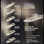 Ukraine Reveals New Marine Drone Designs! Seawolf Anti-Air, Electronic Warfare, Multirole