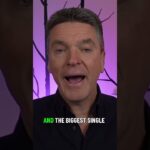 Russian Uncertainty on Oil Exports & Price #shorts #russia #russianeconomy #russiaukrainewar