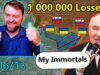 Update from Ukraine | Crazy ! 1 million Ruzzian Losses